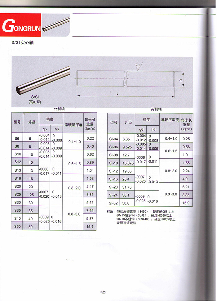 鍍硬鉻實(shí)心光軸